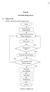 BAB III METODE PENELITIAN. 3.1 Diagram alir Berikut merupakan gambar diagram alur : Mulai. Kajian pustaka Studi Literatur