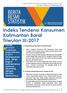 Indeks Tendensi Konsumen Kalimantan Barat Triwulan III-2017