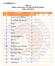 LAMPIRAN 1 Tabel 14 Daftar Absen kelas VII SMP PGRI Banyubiru Tahun 2011/2012