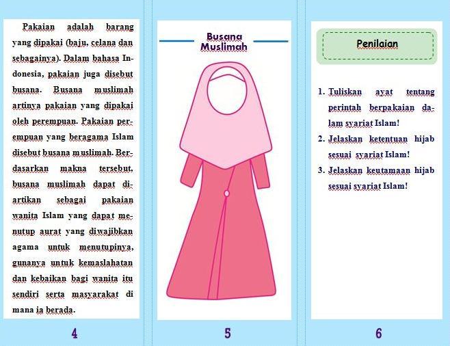 jelaskan fungsi berbusana sebagai penunjuk identitas seorang muslim