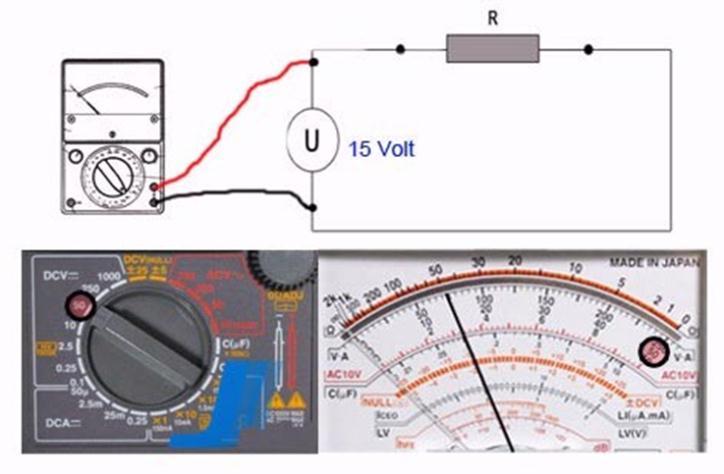 Pada pengukuran tegangan baterai 12 volt menggunakan multi meter, langkah pertama yang harus dilakukan adalah