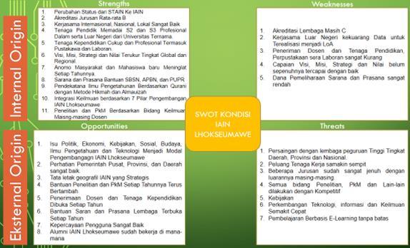 IDENTITAS PERGURUAN TINGGI. Lhokseumawe. Alamat : Jln. Medan-Banda Aceh,  Km. 275 No. 1 Buket Rata, Alue Awe, Kec. Muara Dua, Kota Lhokseumawe - PDF  Free Download
