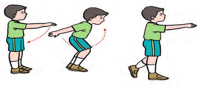 Gerakan mengayunkan kaki mengenai bola untuk diarahkan pada sasaran disebut