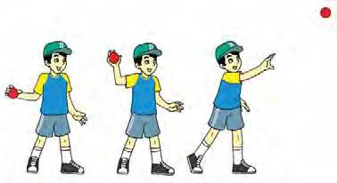 1. Cara Melempar Bola Ada beberapa cara dalam melempar bola kasti, antara lain lemparan melambung, lemparan lurus, dan lemparan datar (bawah). a. Cara Melempar Bola Lambung Lemparan bola melambung merupakan teknik untuk mengoper bola dengan jarak yang jauh.