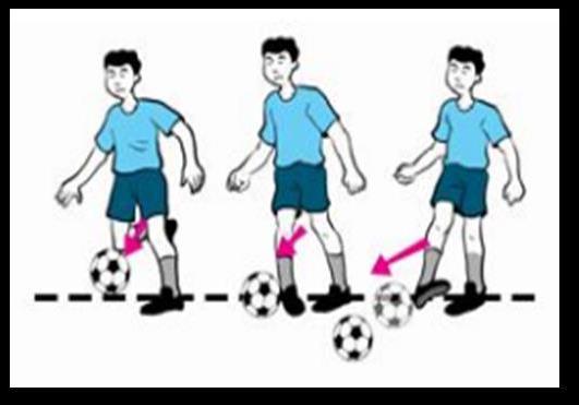 Awalan, kaki lurus dengan bola, kaki tumpu diletakkan di samping bola dengan jari-jari menghadap ke depan dan lutut sedikit ditekuk, gerakan ini merupakan awalan menendang bola dengan