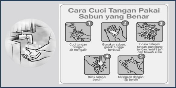 10 5. Keringkan kedua tangan dengan memakai kain, handuk bersih, atau kertas tisu, atau mengibas-ibaskan kedua tangan sampai kering. (Kemenkes RI, 2014) Gambar 2.