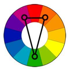 f) Triad Gambar 2.13 Skema Warna Split Complementary Sumber: (tigercolor.com/color-lab/color-theory/color-harmonies.htm) Dalam skema warna triad, warna-warna yang digunakan adalah sebanyak tiga warna.