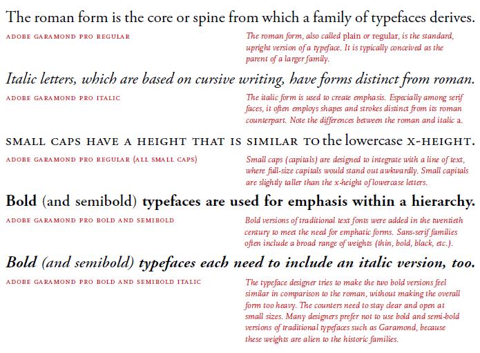 Gambar 2.36 Type Family Sumber: Lupton (2010) 2.1.3.2 Teks Teks merupakan sebuah rangkaian, terdiri dari kata-kata yang tersusun atas huruf.