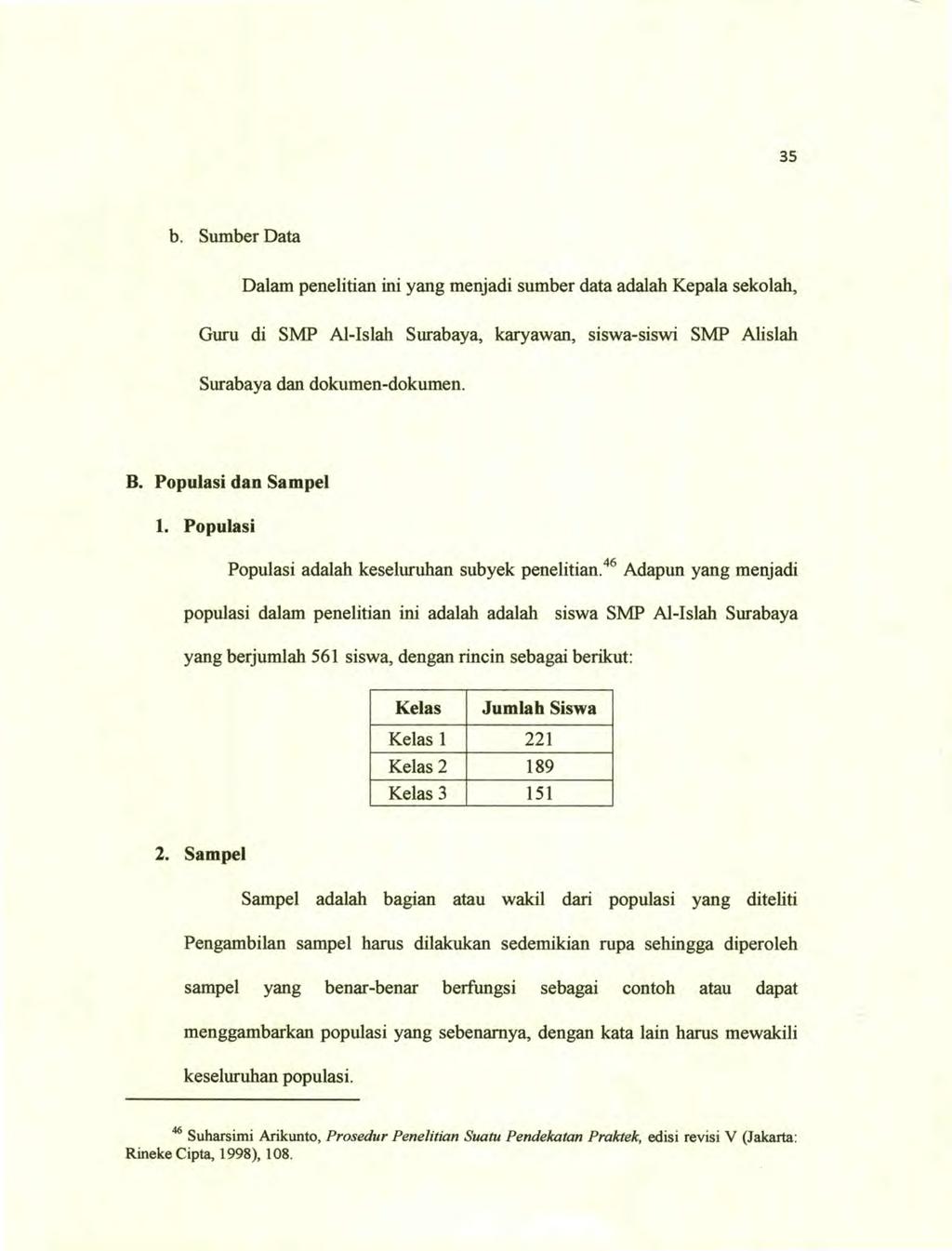 35 b. Sumber Data Dalam penelitian ini yang menjadi sumber data adalah Kepala sekolah, Guru di SMP Al-Islah Surabaya, karyawan, siswa-siswi SMP Alislah Surabaya dan dokumen-dokumen. B.