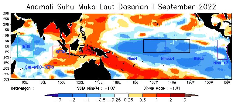 I. RINGKASAN 1. Suhu Muka Laut Perairan Indonesia Anomali SST di wilayah Nino3.