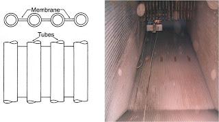 pipa boiler adalah pipa yang memiliki ulir dalam (ribbbed tube), dengan tujuan agar aliran air di dalam wall tube berpusar (turbulen), sehingga penyerapan panas menjadi lebih banyak dan merata, serta