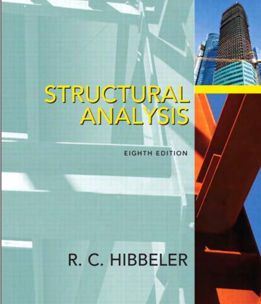Sub Pokok Bahasan : Struktur Statis Tak Tentu Prosedur Umum Analisis Dengan Force Method Hukum Maxwell-Betti Force Method Untuk Struktur Balok Text Book : Hibbeler, R.C. (2010).