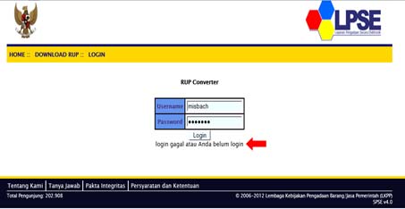 salah memasukkan username dan password maka akan muncul peringatan bahwa login anda gagal (Lihat Gambar
