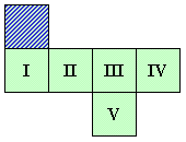 x² + 4x - 12 > 0 (x + 6) (x - 2) > 0 Jadi grafik himpunan penyelesaian dari x² + 4x - 12 > 0 adalah : 13.