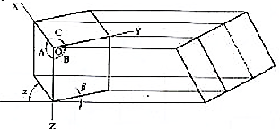 5) Proyeksi Trimetri Proyeksi trimetri merupakan proyeksi yang berpatokan kepada besarnya sudut antara sumbu-sumbu (x,y,z) dan panjang garis sumbusumbu tersebut.