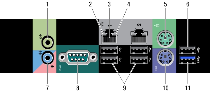 Panel Belakang Angka 4. Tampilan Panel Belakang 1. konektor saluran output 2. lampu integritas link jaringan 3. konektor adapter jaringan (2) 4. lampu aktivitas jaringan 5.