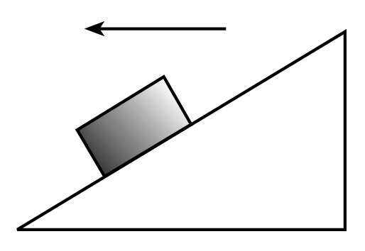 α N α m 1 f α Karena a x a maka persamaan-persamaan di atas dapat diselesaikan untuk memperoleh: a m µ m m + µ m 1 1 146 Prism denan balok di atasnya disusun seperti pada ambar Sistem bererak ke kiri