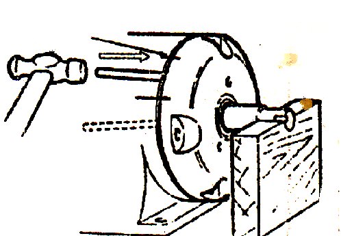 2 1) Sebelum tutup ujung dipukul agar lepas, terlebih dahulu lepaskan mur dan atau baut pengikat tutup ujung tempat sikat arang.