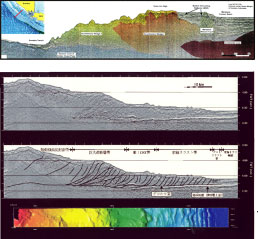 Dengan cakupannya yang luas, MES dapat menggambar topografi dasar laut secara utuh. Selanjutnya hasil pengumpulan data batimetri dengan MES dapat langsung disimpan berupa basisdata kelautan digital.