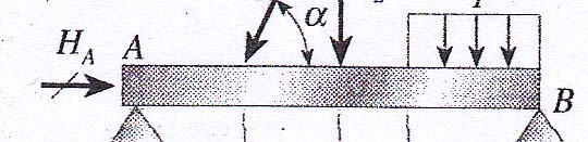 Beban dan Reaksi Pada Balok Sederhana Suatu balok dengan tumpuan sendi di satu ujung dan tumpuan rol di ujung lainnya disebut balok sederhana (simple beam).