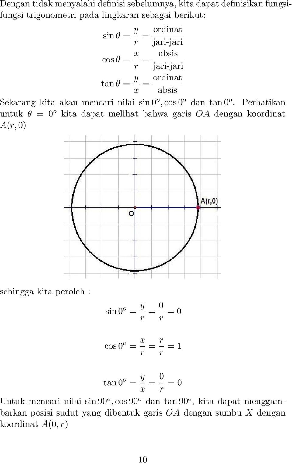 Perhatikan untuk θ = 0 o kita dapat melihat bahwa garis OA dengan koordinat A(r, 0) sehingga kita peroleh : sin 0 o = y r = 0 r = 0 cos 0 o = x r = r r