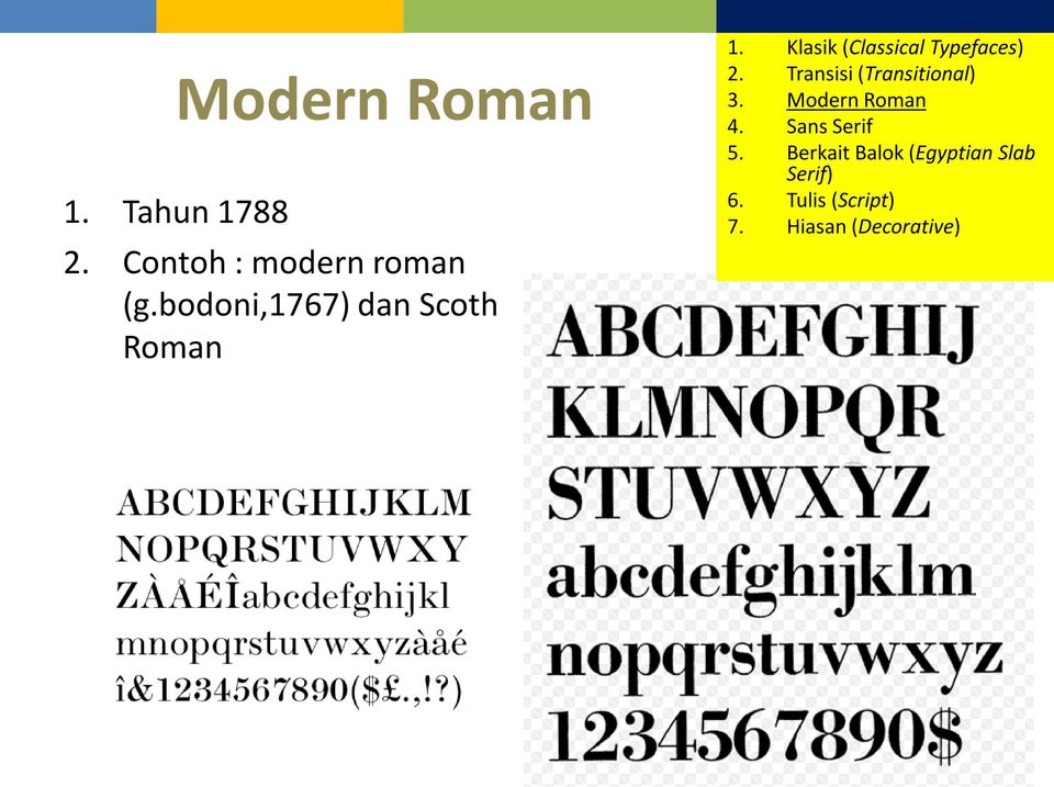 Transisi (Transitional) 3. Modern Roman 4. Sans Serif 5.