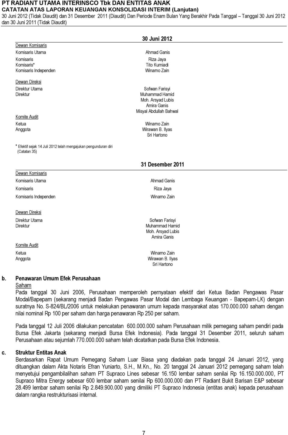 Ilyas Sri Hartono * Efektif sejak 14 Juli 2012 telah mengajukan pengunduran diri (Catatan 35) 31 Desember 2011 Dewan Komisaris Komisaris Utama Komisaris Komisaris Independen Ahmad Ganis Riza Jaya