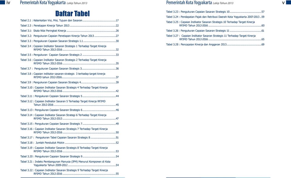 1...30 Tabel 3.4 : Capaian Indikator Sasaran Strategis 1 Terhadap Target Kinerja RPJMD Tahun 2012-2016...32 Tabel 3.23 : Pengukuran Capaian Sasaran Strategis 10...57 Tabel 3.