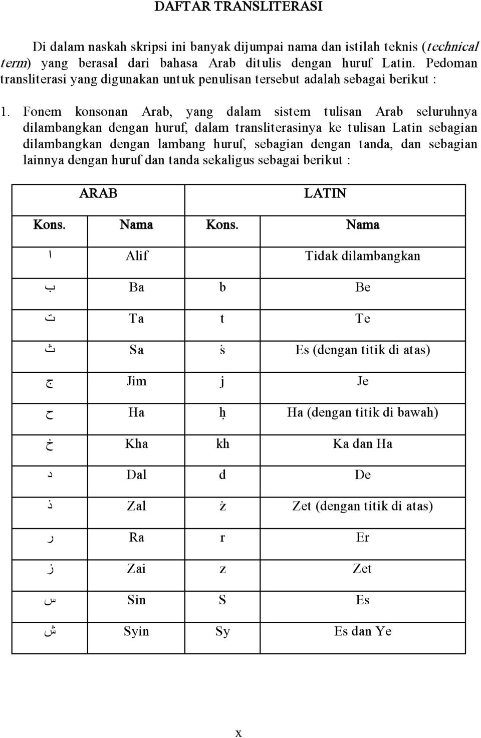 Fonem konsonan Arab, yang dalam sistem tulisan Arab seluruhnya dilambangkan dengan huruf, dalam transliterasinya ke tulisan Latin sebagian dilambangkan dengan lambang huruf, sebagian dengan tanda,