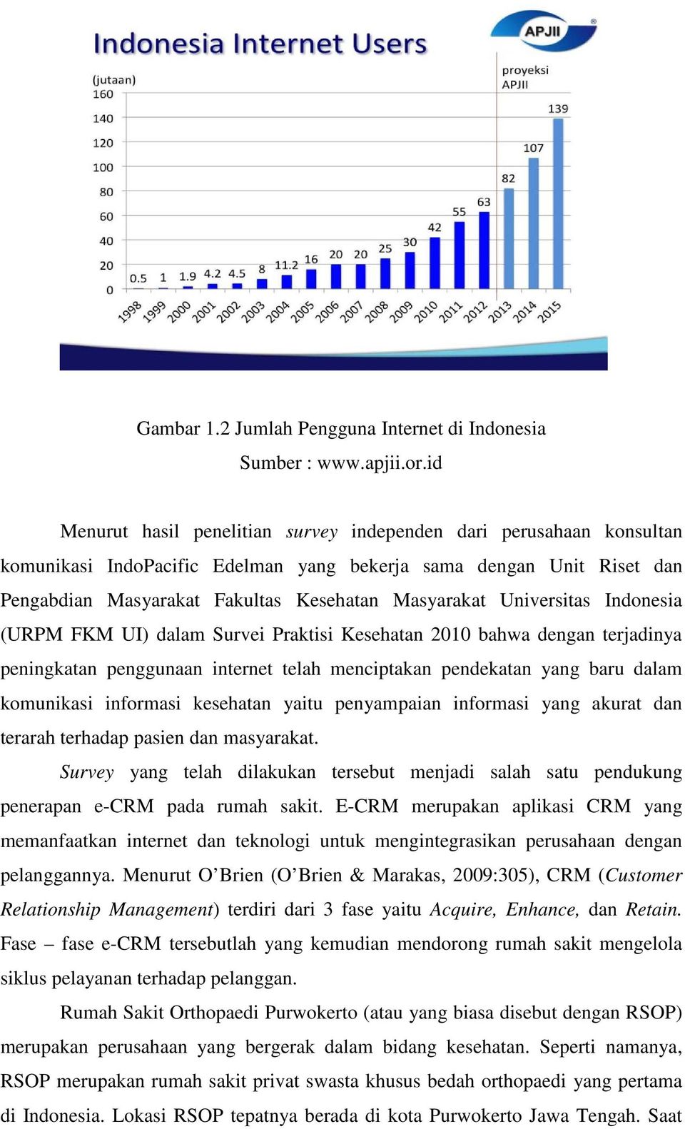 Universitas Indonesia (URPM FKM UI) dalam Survei Praktisi Kesehatan 2010 bahwa dengan terjadinya peningkatan penggunaan internet telah menciptakan pendekatan yang baru dalam komunikasi informasi