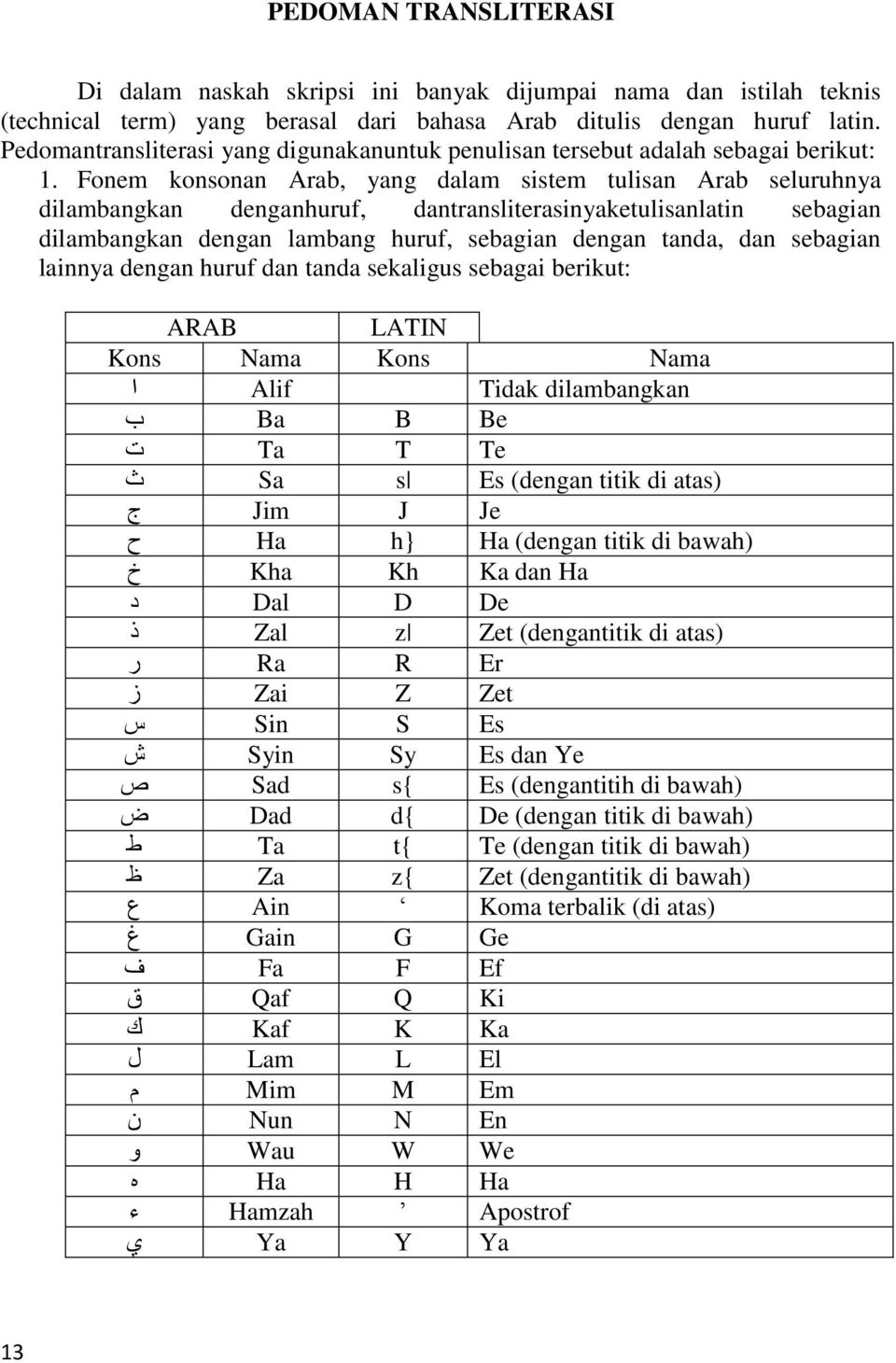 Fonem konsonan Arab, yang dalam sistem tulisan Arab seluruhnya dilambangkan denganhuruf, dantransliterasinyaketulisanlatin sebagian dilambangkan dengan lambang huruf, sebagian dengan tanda, dan