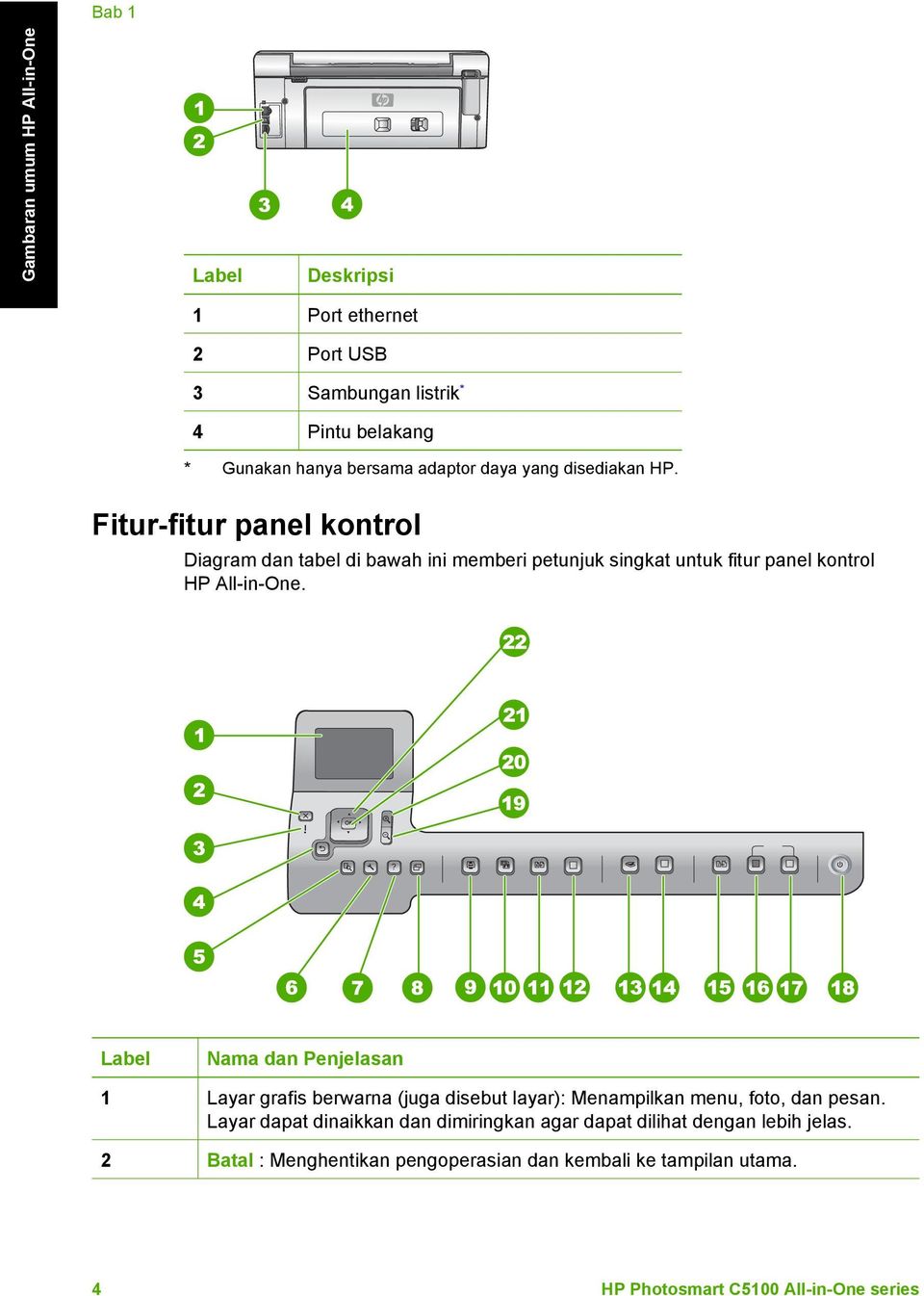 Fitur-fitur panel kontrol Diagram dan tabel di bawah ini memberi petunjuk singkat untuk fitur panel kontrol HP All-in-One.