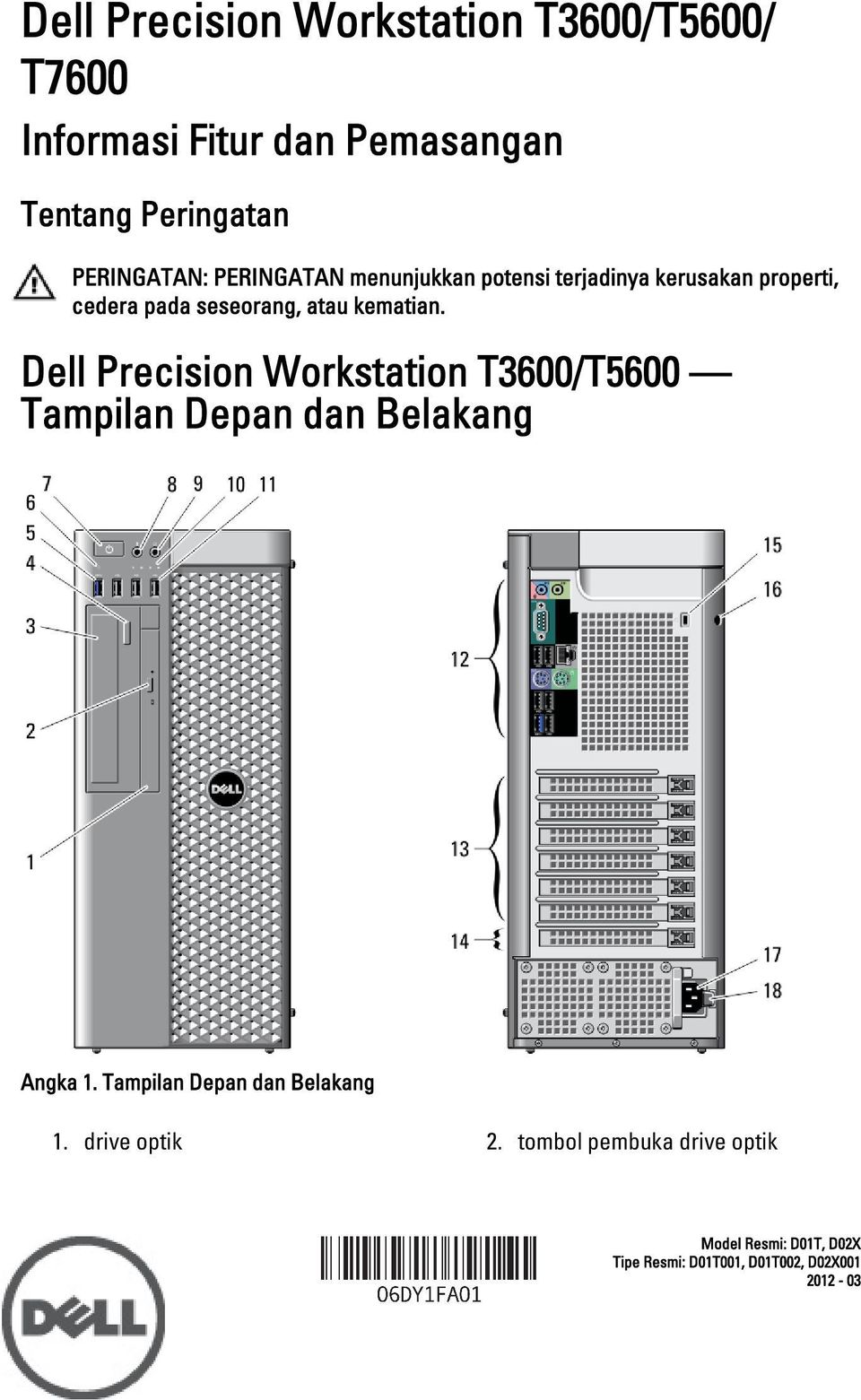 kematian. Dell Precision Workstation T3600/T5600 Tampilan Depan dan Belakang Angka 1.