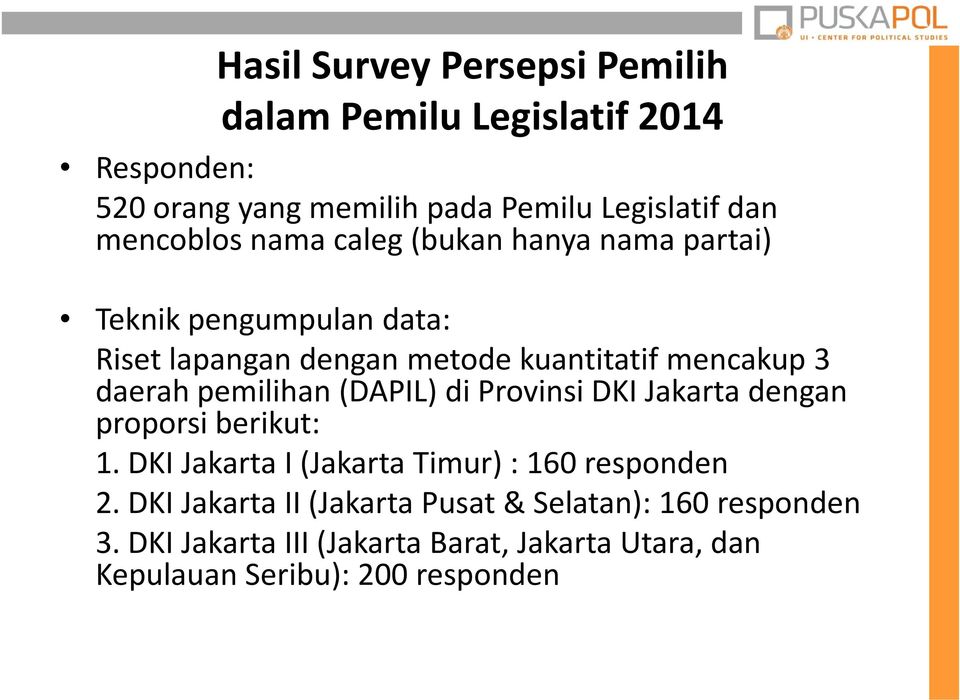 pemilihan(dapil) di Provinsi DKI Jakarta dengan proporsi berikut: 1. DKI Jakarta I (Jakarta Timur) : 160 responden 2.