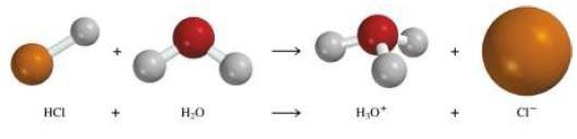 ASAM BRØNSTED Reaksi dimana asam BrØnsted (HCl) mendonorkan satu protonnya kepada basa BrØnsted (H 2 O) Asam BrØnsted