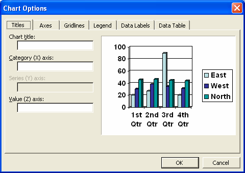 Gambar 18: Langkah membuka menu Chart Options. 5.2.2. Mengganti Warna dan Jenis Grafik Gambar 19: Tampilan kotak dialog Chart Options.