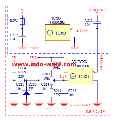 Circuit Clock Referensi MCU 16f876A :