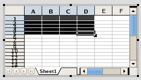 Bab 12 : Spreadsheet dan Diagram Pilih tab Alignment : o Pada Text alignment Horizontal, pilih Center o Pada Text alignment Vertical, pilih Middle o Pada Properties Click Wrap text automatically