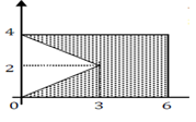 Mata Pelajaran : Fisika 1. Tebal pelat logam diukur menggunakan mikrometer sekrup seperti gambar.tebal pelat logam tersebut adalah... mm. A. 5,85 B. 5,90 C. 5,96 D. 5,98 E. 5,00 2.