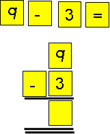 5. Memperkenal simbol tolak ( ) dan sama dengan ( = ) dalam ayat matematik. Kad Tolak 9-3 = 6 6.