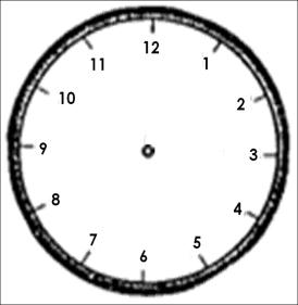5. Menulis waktu dalam unit jam sahaja. a) Pukul 2.00 petang = 2.00 petang b) Pukul 7.00 malam = 7.00 malam Muka Jam 6.