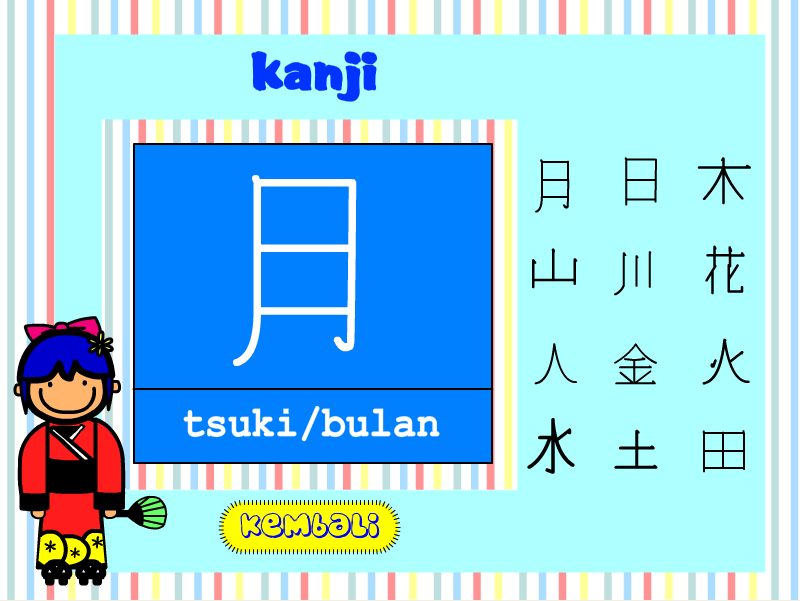 Gambar 4.10 Halaman Huruf Katakana 3) Huruf Kanji Huruf kanji adalah huruf yang berasal dari Cina dan sering digunakan dalam bahasa Jepang. Huruf kanji ini merupakan simbol untuk mewakili suatu benda.