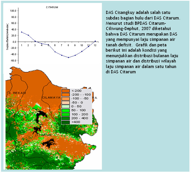 Zona 1 (Cibintuni) ds (mm/) -2-4 -6 zona 1 1 2 3 4 5 6 7 8 9 1 11 12 21 Sebagian wilayah ini adalah bagian Selatan dari cekungan Bandung yang sepanjang tahun mengalami defisit air.