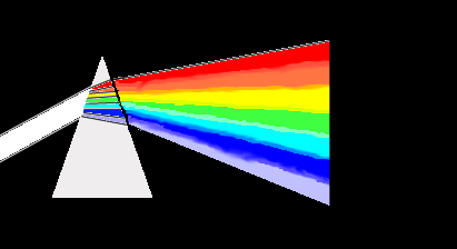 Fisika Modern (Teori Atom) Spektrum Atomik Semua bahan secara kontinyu mengemisikan dan mengabsopsi gelombang elektromagnetik.