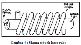 efectul radiației laser asupra vederii ou de prepeliță pentru vedere