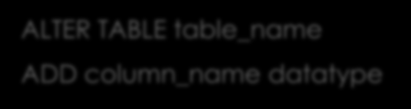 ALTER TABLE - ADD ALTER TABLE table_name ADD column_name