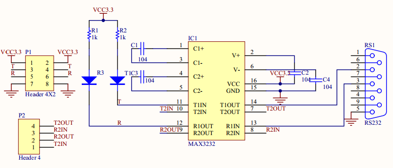 Karena perbedaan level tegangan itu maka modul MAX3232 dibutuhkan untuk mengubah level tegangan mikrokontroler ke RS232 dan dari level tegangan RS232 ke level tegangan mikrokontroler.