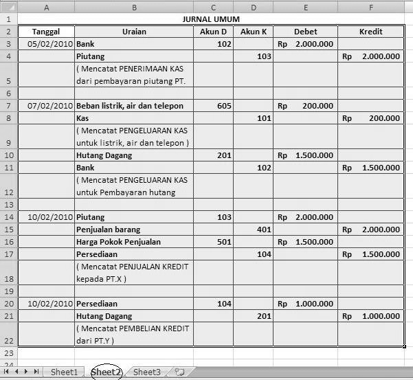 Menyusun Laporan Keuangan Sederhana Dengan Microsoft Excel Ririh Dian Pratiwi Abstract Pdf Free Download