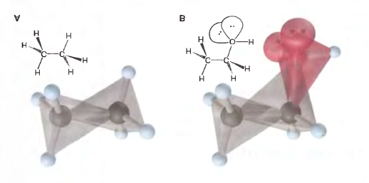 Menggunakan Teori VSEPR untuk Menentukan Bentuk Molekul 1. Menulis struktur Lewis dari suatu molekul 2.