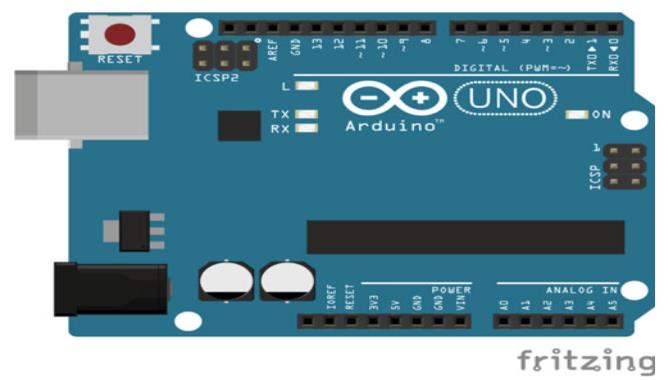 Sedangkan fungsi pin pada board Arduino UNO, sensor suhu LM35, dan Modul Esp8266 ver01 secara berurutan seperti pada Tabel 1, Tabel 2, dan Tabel 3. Gambar 5. Pin Gambar 4.